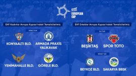 EHF Avrupa Kupası’nda Türk takımlarının rakipleri belli oldu